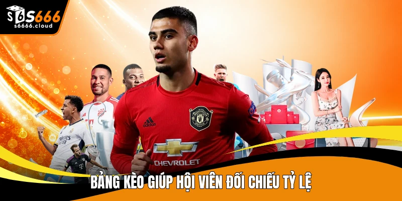 Bảng kèo giúp hội viên đối chiếu tỷ lệ